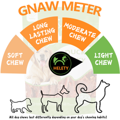 Dog Treats Duck Jerky 100% Pure Meat High Protein