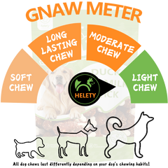 Dog Treats Duck Leg Milk Stick Teeth Cleaning