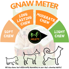 Dog Snack Duck Milk Stick Duck Flavor Chew Sticks