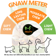 Duck Meat Wrapped with Sweet Potato, Healthy, Easily