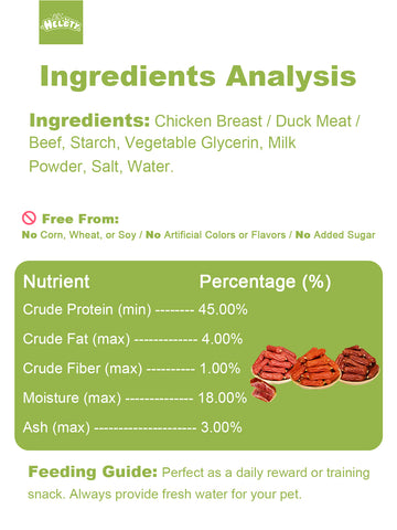 Dog Treats Three Flavors Sausages