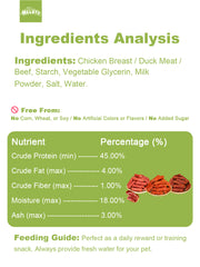 Helety Meat Sausage Dog Treats, Chicken Duck Beef 3 Flavors, Soft Chewy Snacks, Dog Training Treats