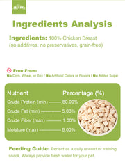 HELETY Freeze Dried Chicken Nuggets, Crumble as Meal Topper for Pets, Single Ingredient, High Protein