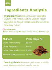 HELETY Dog Treats, Natural Chicken Flavor, Soft Chews for Daily Training, High Protein Snacks for Puppies & Adult Dogs