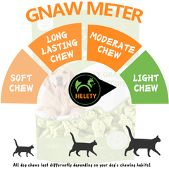 Cat Snack Cat Grass and Fish Biscuits