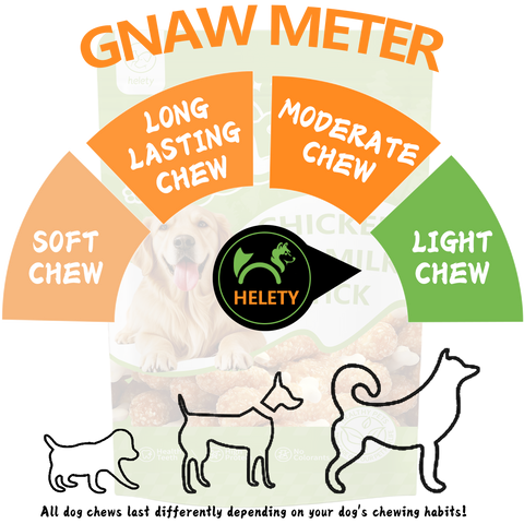 HELETY Dog Treats, Grain Free Chicken Flavor, Soft Chewy Training Snacks for Puppies & Adult Dogs