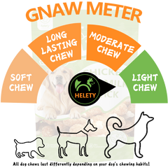 Dog Treats Chicken Leg Milk Stick Teeth Cleaning