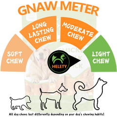 Dog Snack Chicken Milk Stick Chicken Flavor Chew Sticks