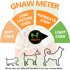 Chicken Meat Wrapped with Sweet Potato, Healthy, Easily