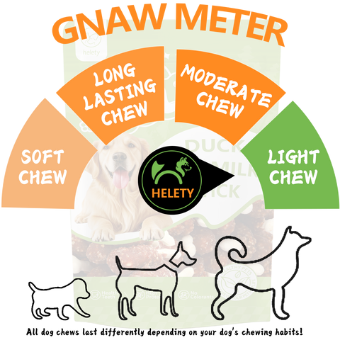 HELETY Dog Treats, Grain Free Duck Flavor, Soft Chewy Training Snacks for Puppies & Adult Dogs