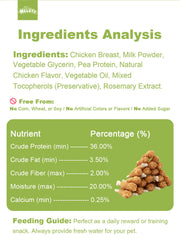 HELETY Dog Treats, Grain Free Chicken Flavor, Soft Chewy Training Snacks for Puppies & Adult Dogs