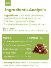 HELETY Dog Treats, Grain Free Duck Flavor, Soft Chewy Training Snacks for Puppies & Adult Dogs