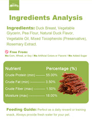 HELETY Dog Training Treats, Low Calorie Soft Chews, Natural Duck Flavor, Rewards for Small & Large Dogs Adult Dogs