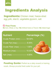 Helety Dog Treats with Egg Yolk, Chicken Duck Flavored Meat Balls, High Protein Dog Snacks, All Life Stages Dog Treats