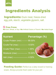 Helety Dog Treats with Egg Yolk, Chicken Duck Flavored Meat Balls, High Protein Dog Snacks, All Life Stages Dog Treats